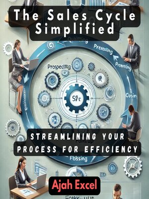 cover image of The Sales Cycle Simplified